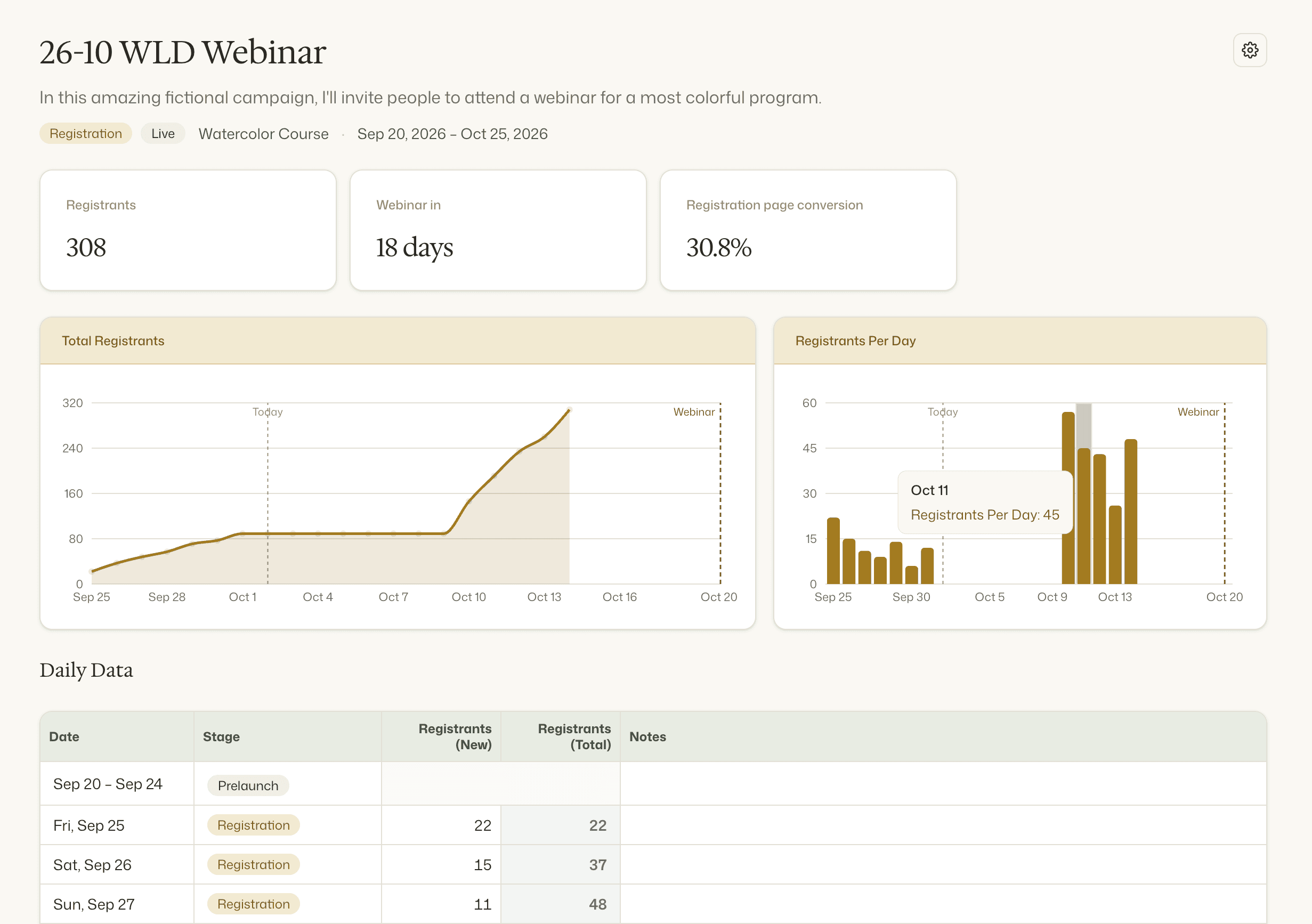 [TBD-copy] Live webinar scorecard